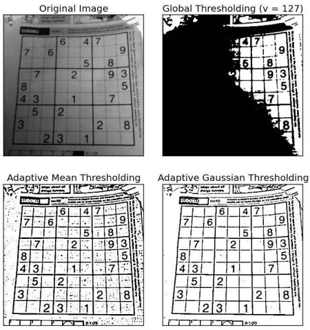 adaptive thresholding